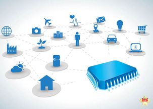 携手巨人，智赢未来 ABB如何通过与IT巨头合作与技术咨询保持核心竞争力